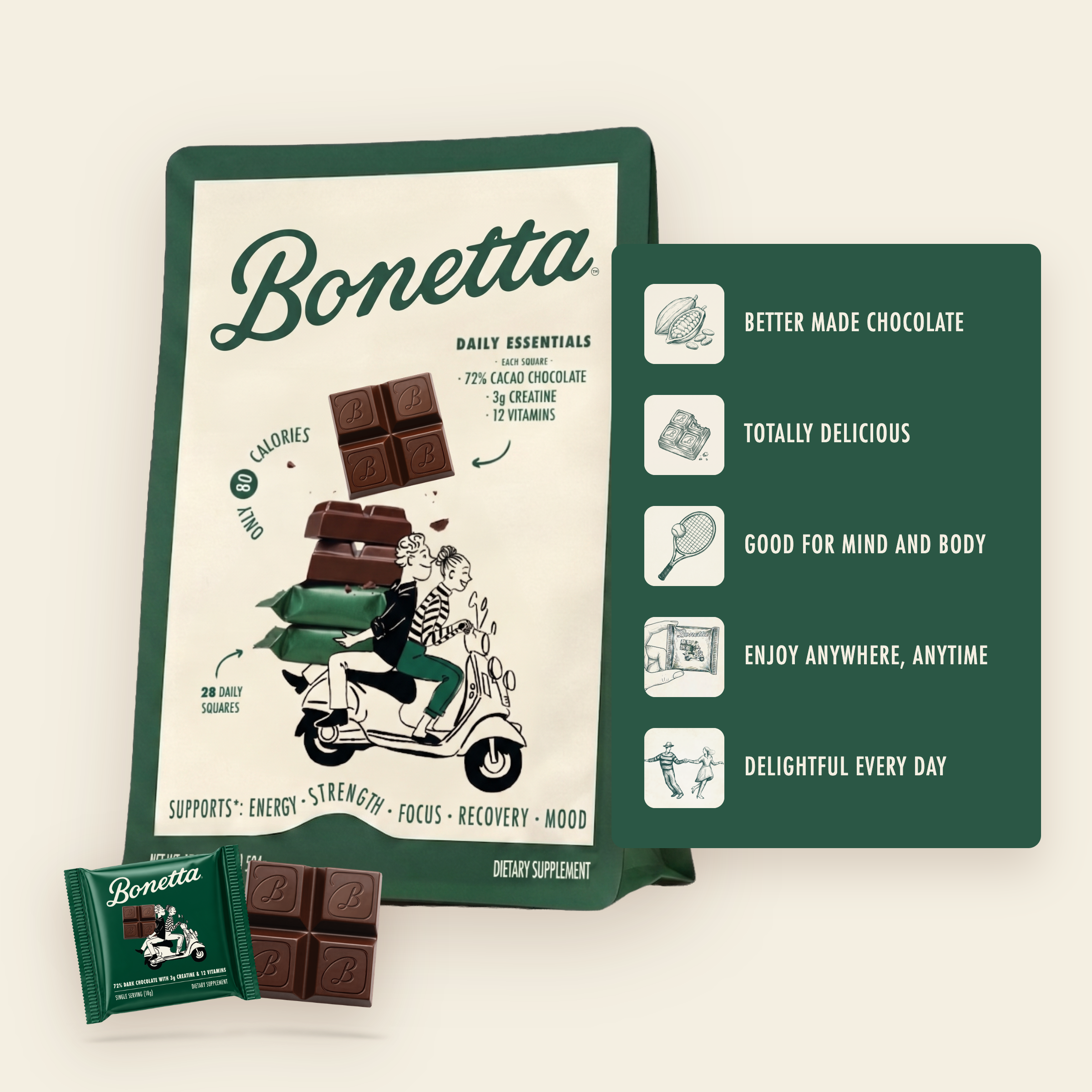 The Bonetta Dark pouch with its benefits listed