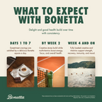 What to expect with Bonetta
