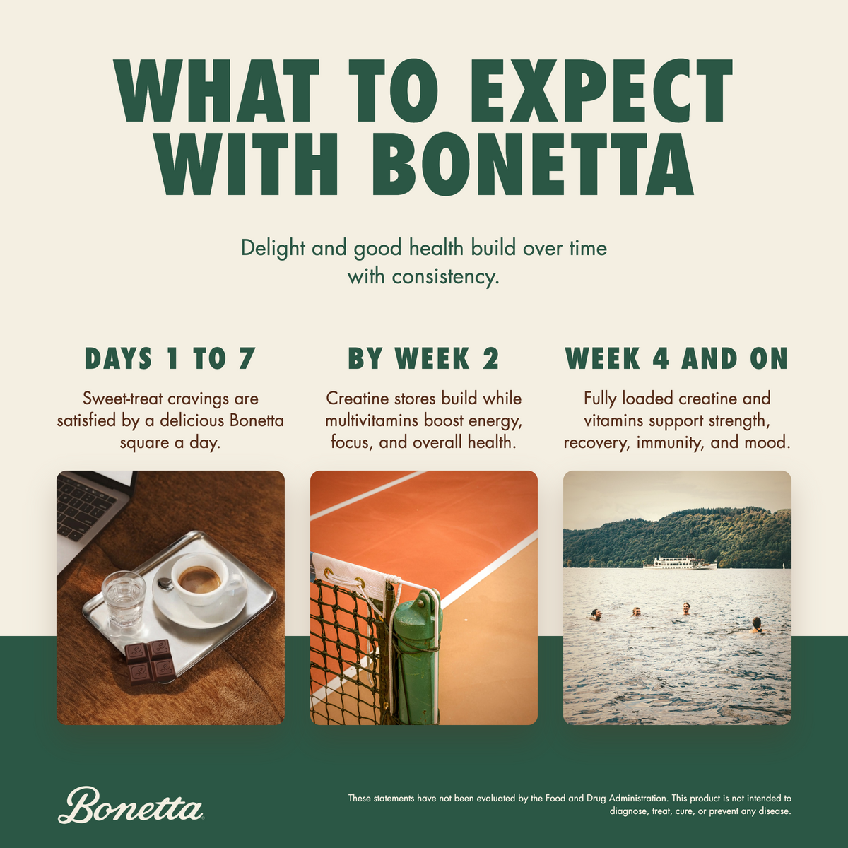 Bonetta Daily Essentials Chocolates